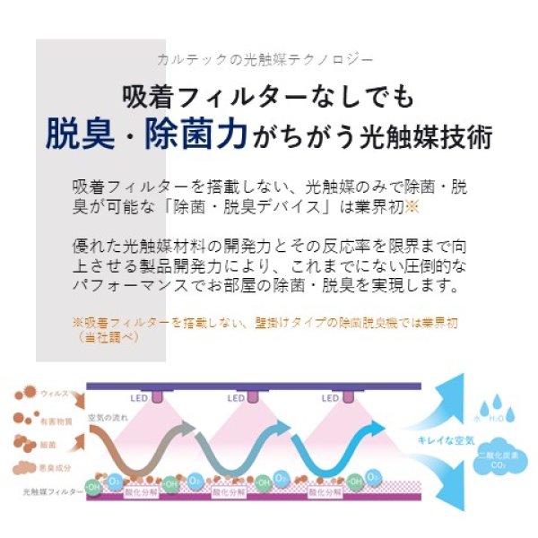 カルテック 空気清浄機 TURNED K(ターンド・ケイ) 光触媒除菌脱臭機